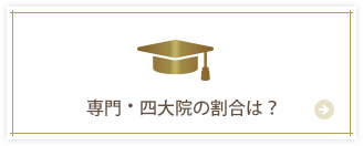 専門・四大院の割合は？